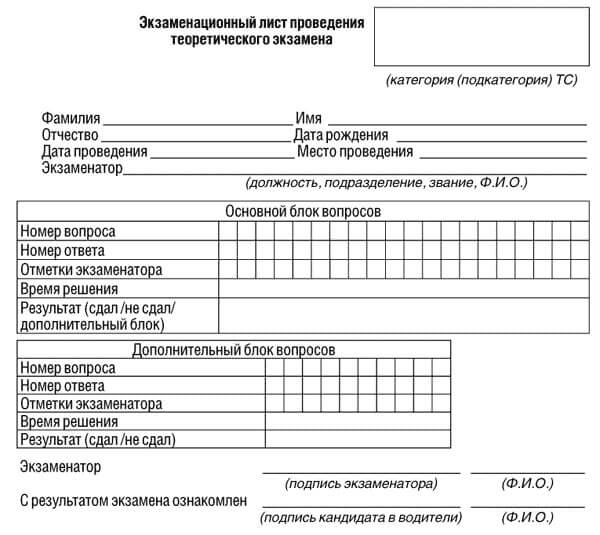 купить лист сдачи теоретического экзамена ПДД в Златоусте